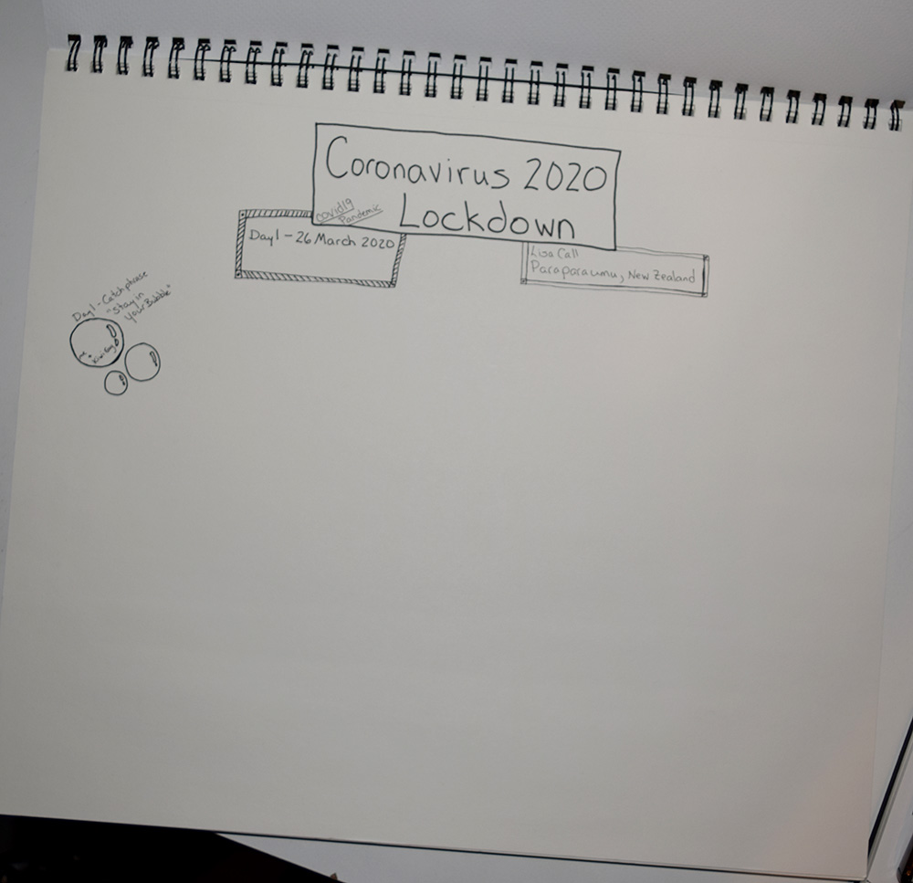 My New Art Project – Lockdown 2020